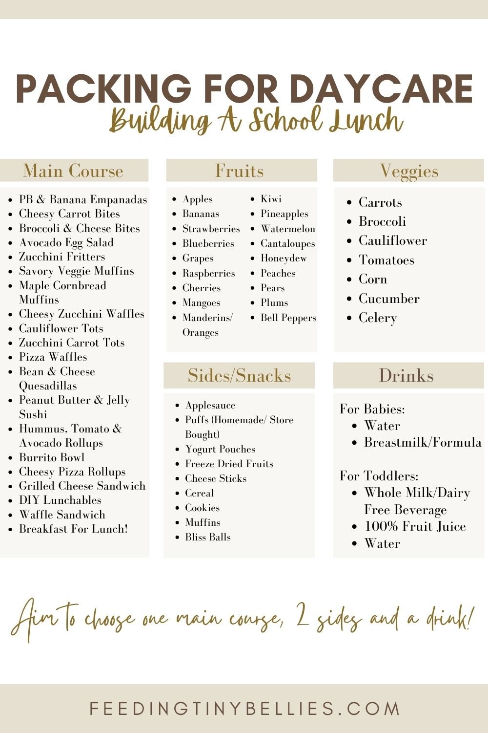 Building a daycare lunch for toddlers