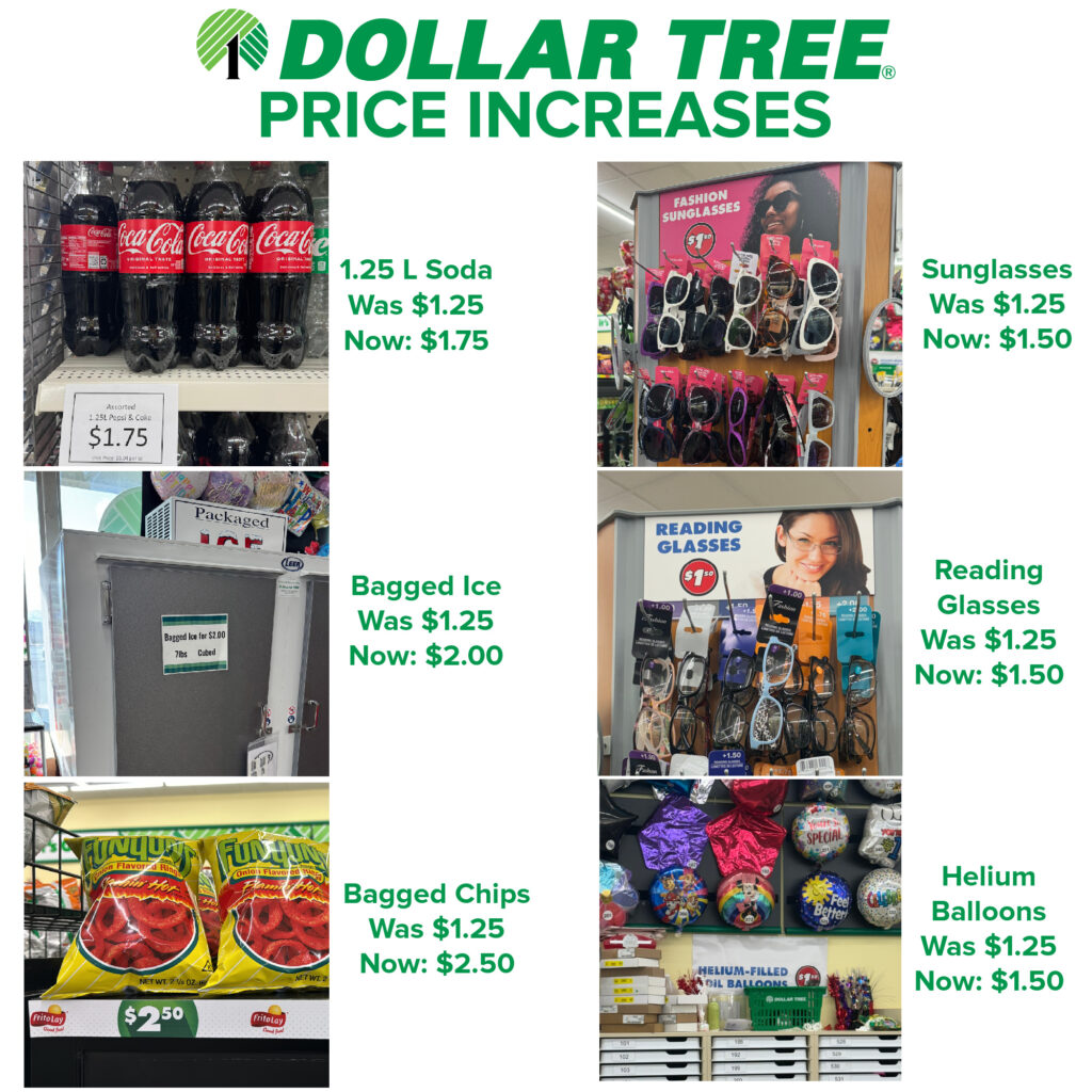 collage of dollar tree price increases