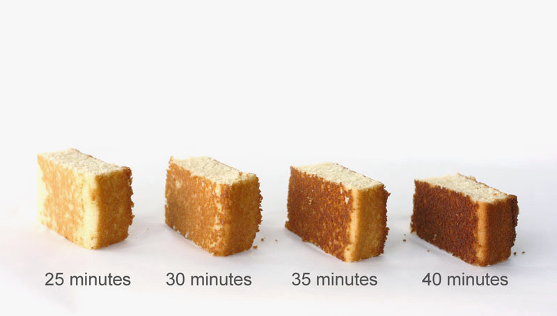 Baked to Perfection - how baking time affects cake moisture and structure | by Summer Stone for TheCakeBlog.com