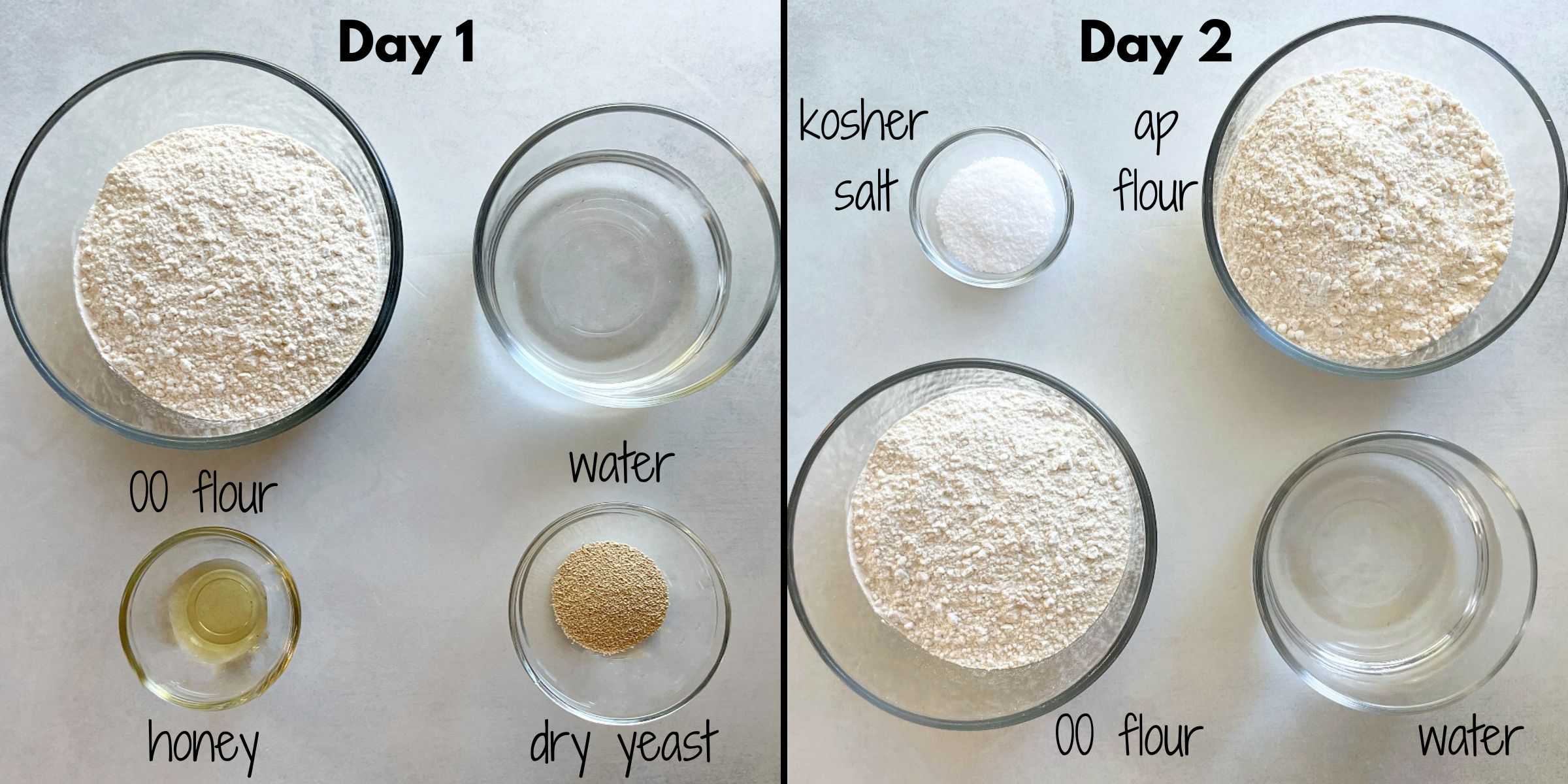 poolish pizza dough ingredients.